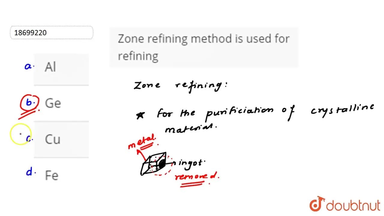 Zone refining method is used for refining