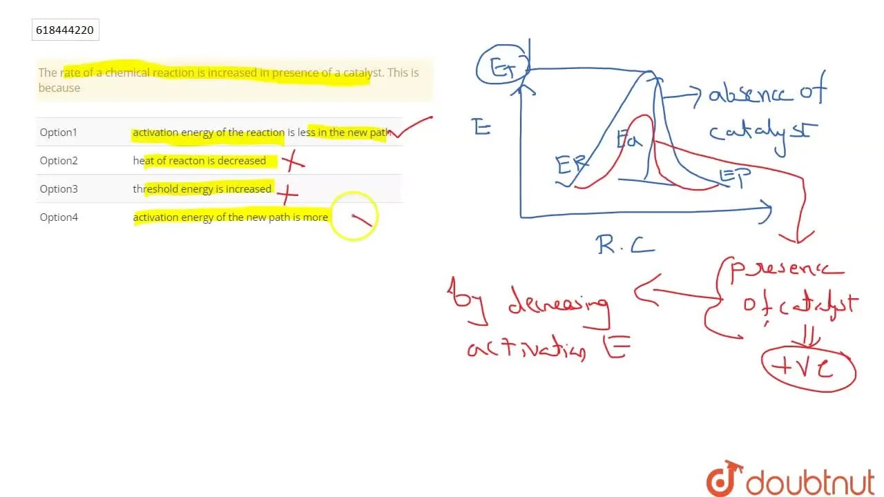 [Telugu] threshold energy is increased