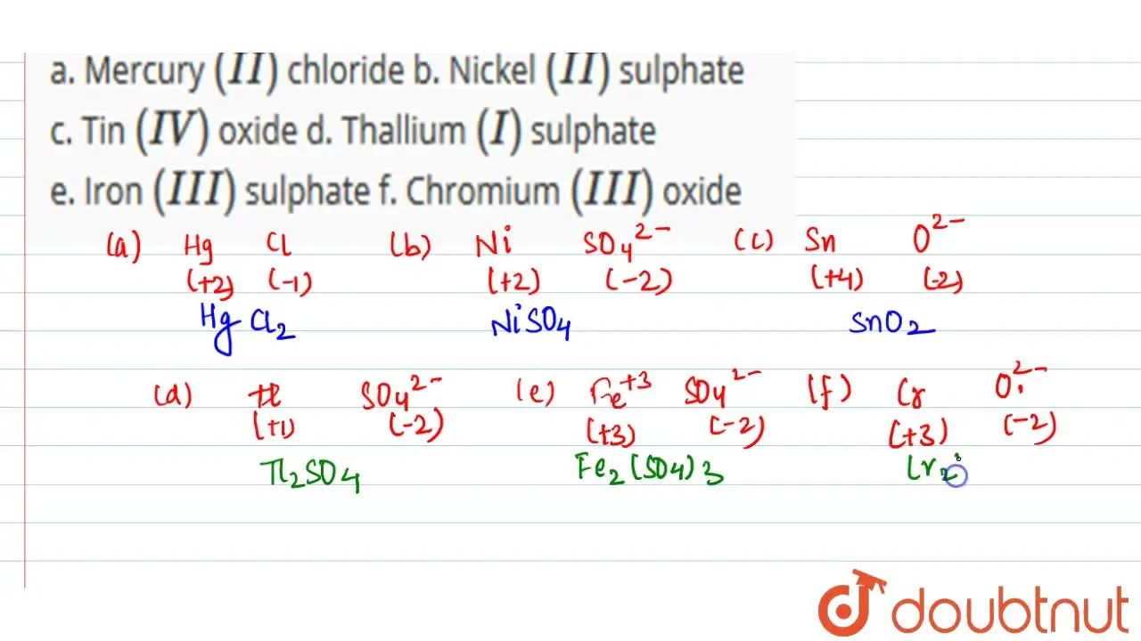 Write formulas for the following compounds a. Mercury (II) chloride