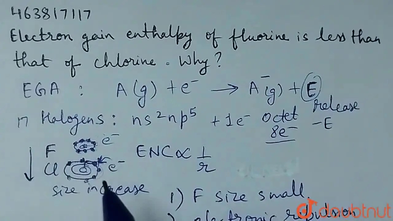 Electron gain enthalpy of fluorine is less than that of chlorine. Why?