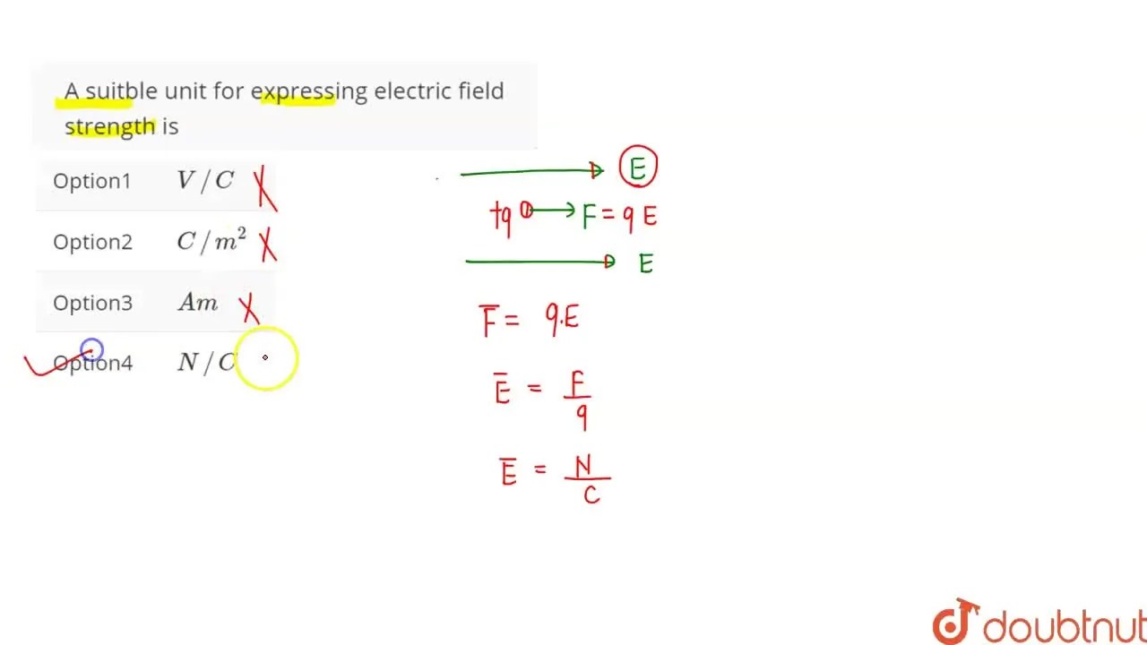 A suitble unit for expressing electric field strength is