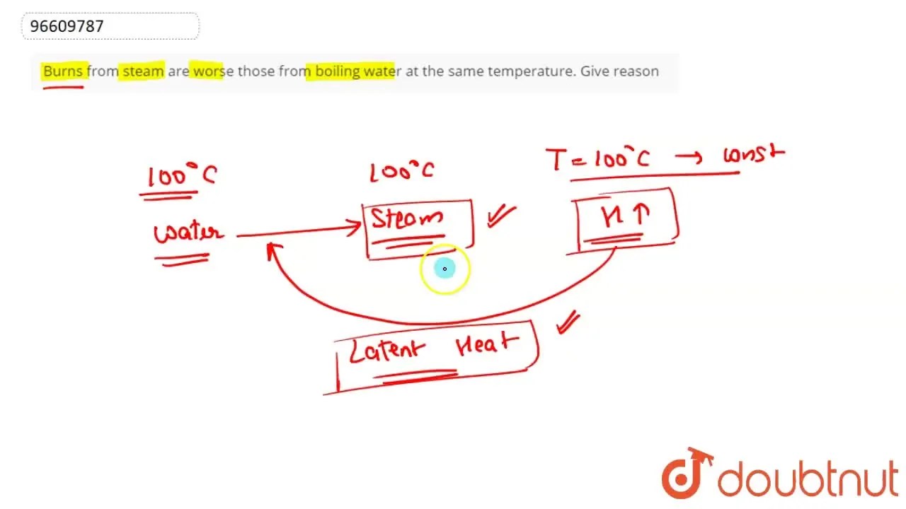 Burns from steam are worse those from boiling water at the same temper