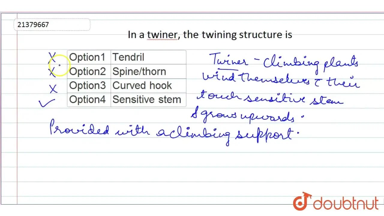 In a twiner, the twining structure is