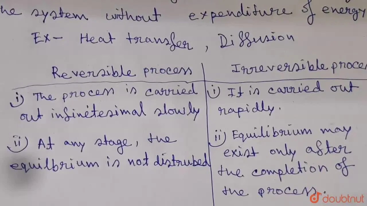 [Bengali] Define reversible and irreversible processes.