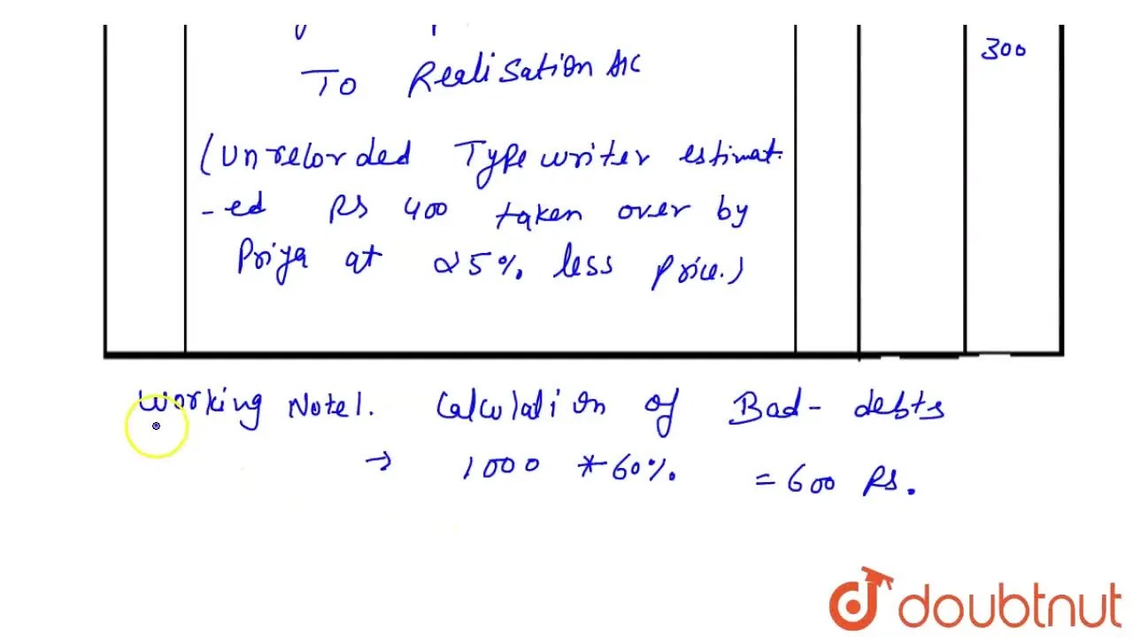 Record necessary journal entries to record the following unrecorded as