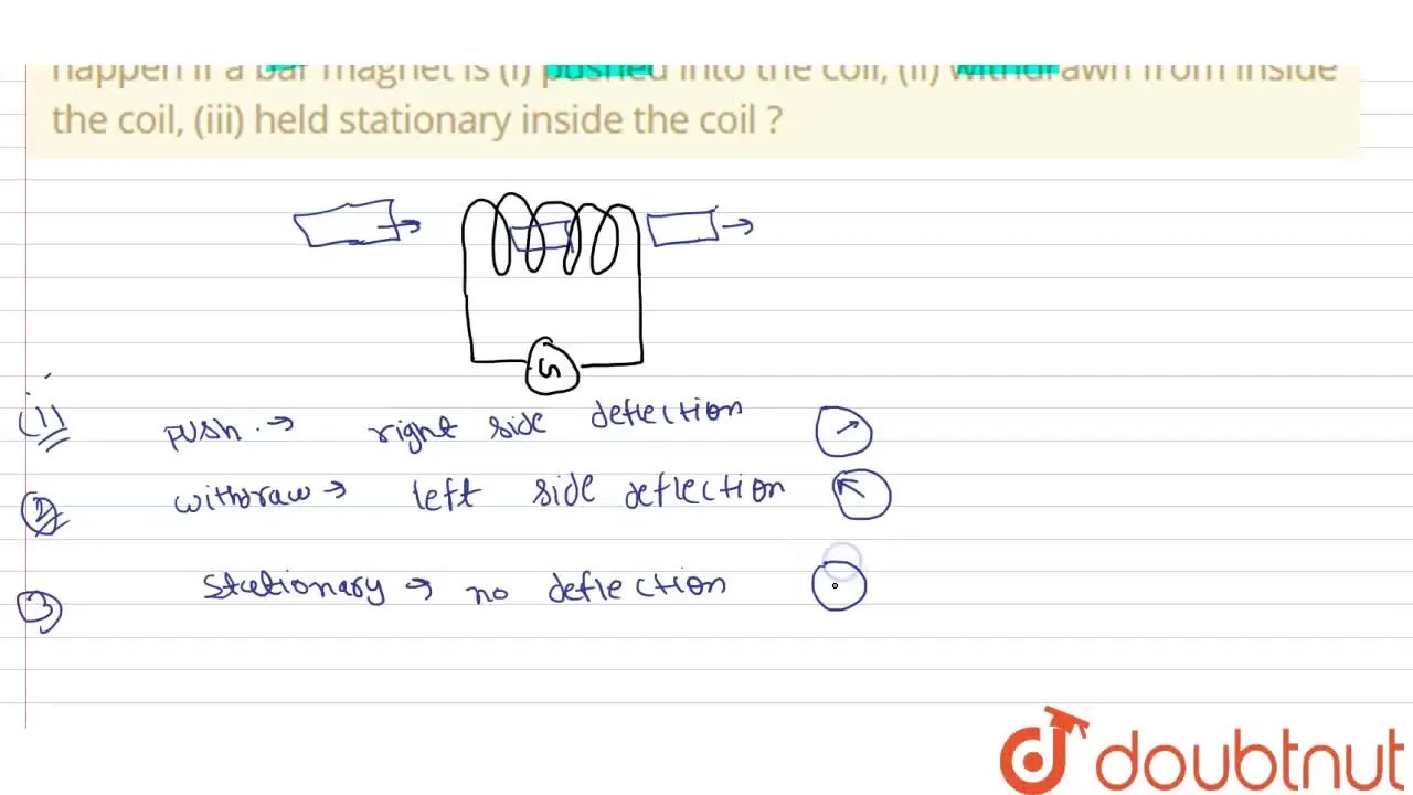A coil of insulate copper wire is connected to a galvanometer. What wi