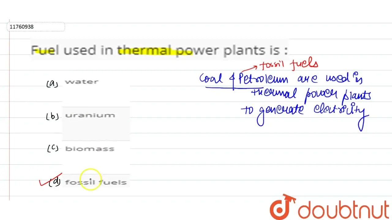 Fuel used in thermal power plants is