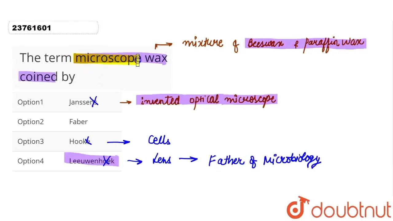 The term microscope wax coined by