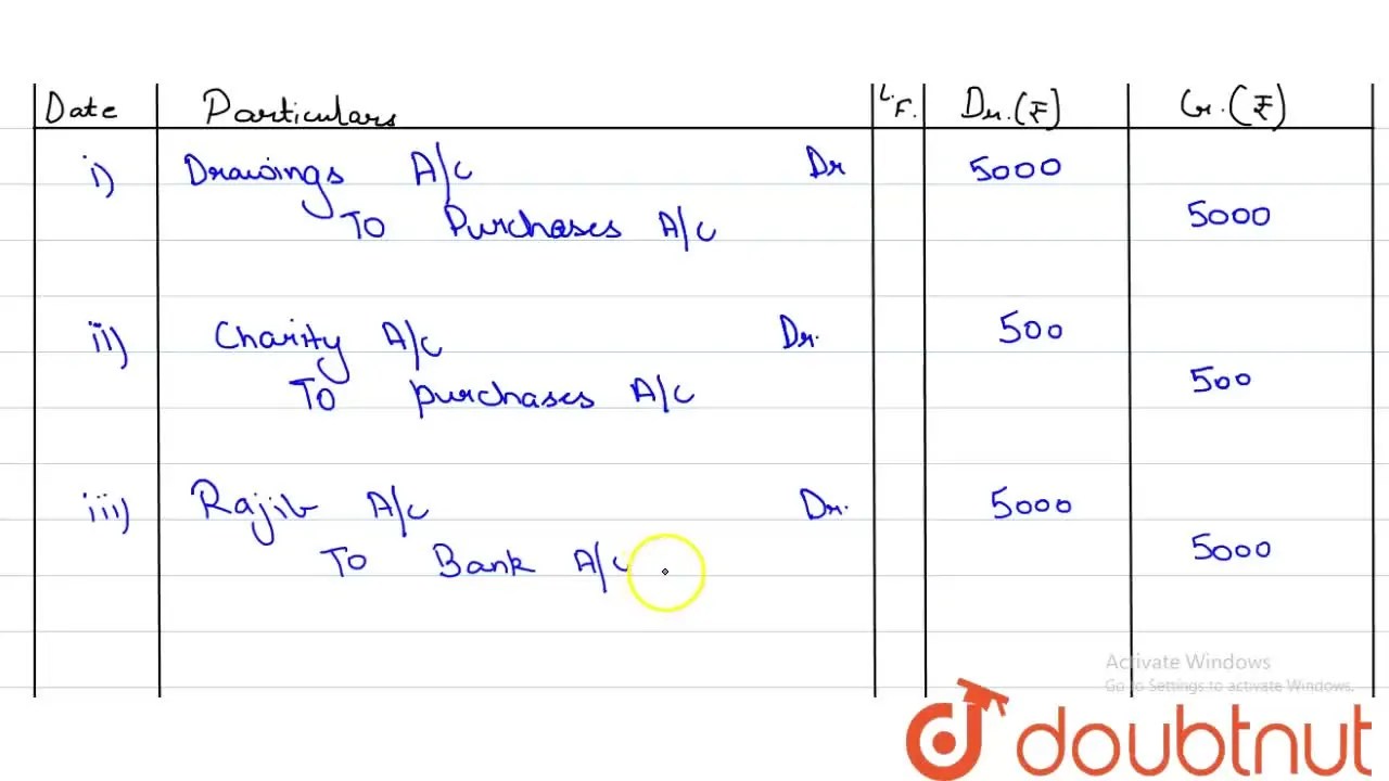Record the following transactions in a Journal (i) Withdrawn goods