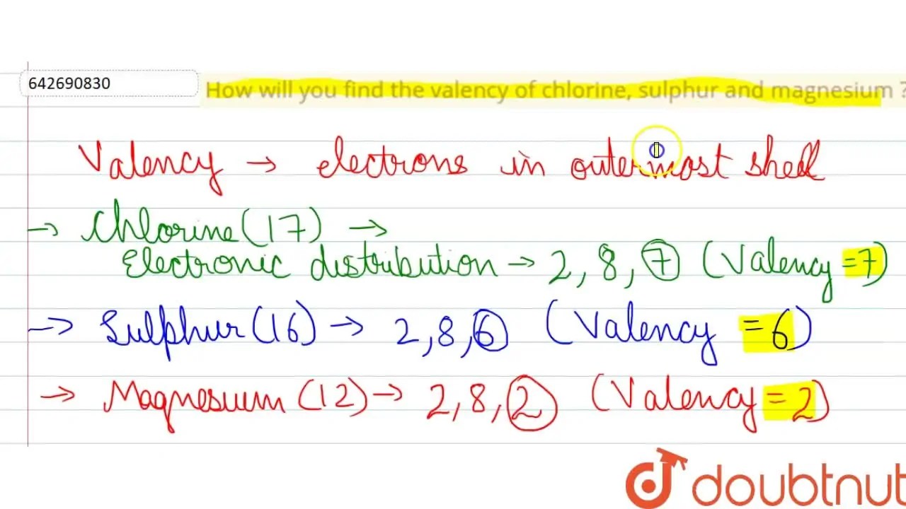 [Punjabi] How will you find the valency of chlorine, sulphur and magne