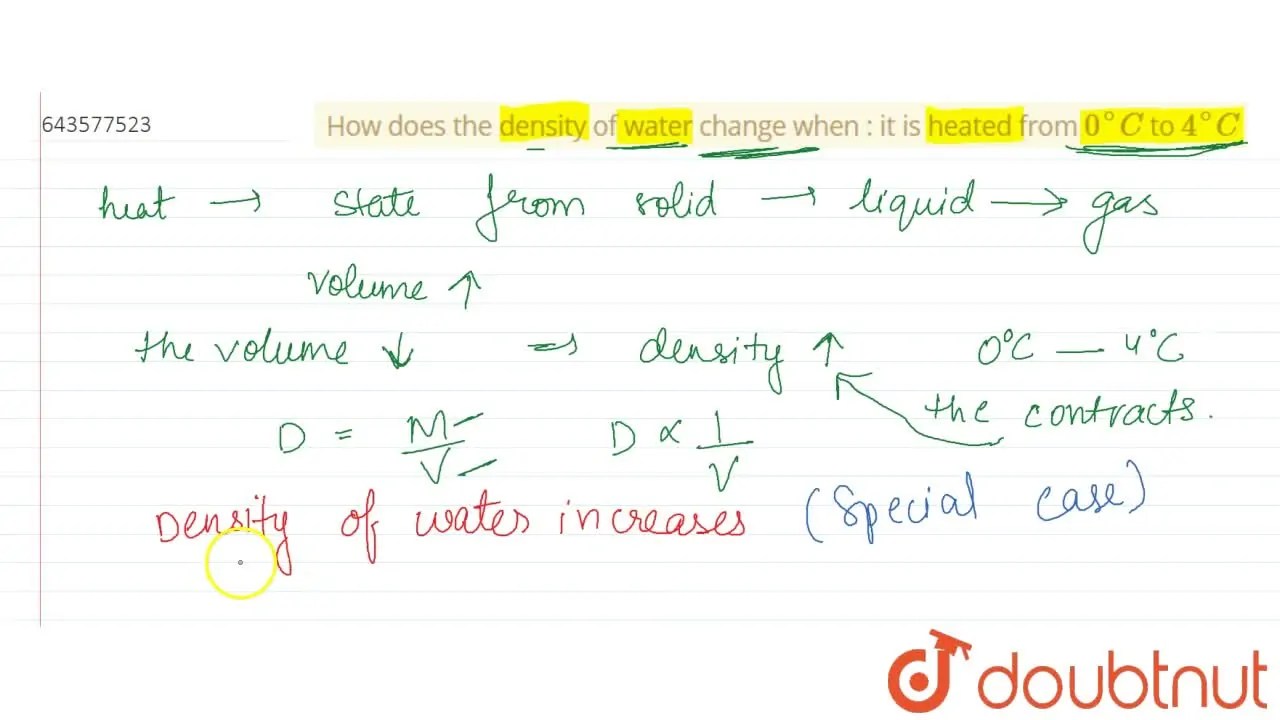 How does the density of water change when it is heated from 0^C to