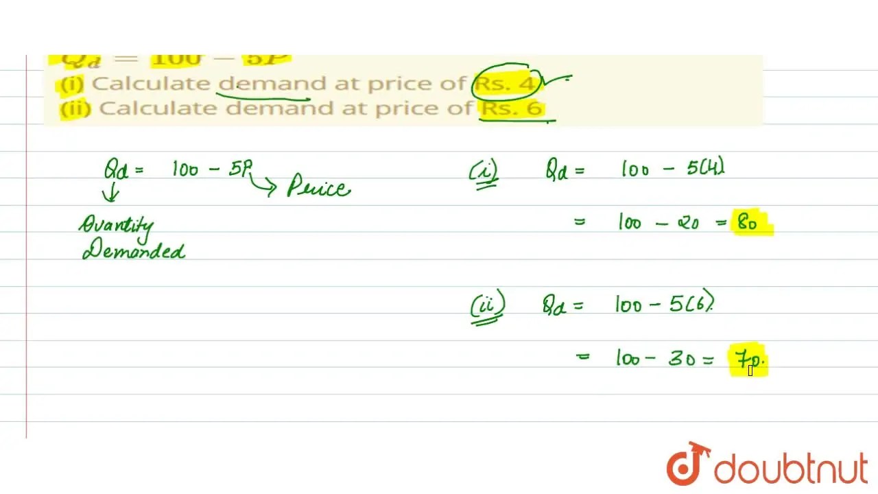 Given that demand function is Q(d) = 1005P (i) Calculate demand a
