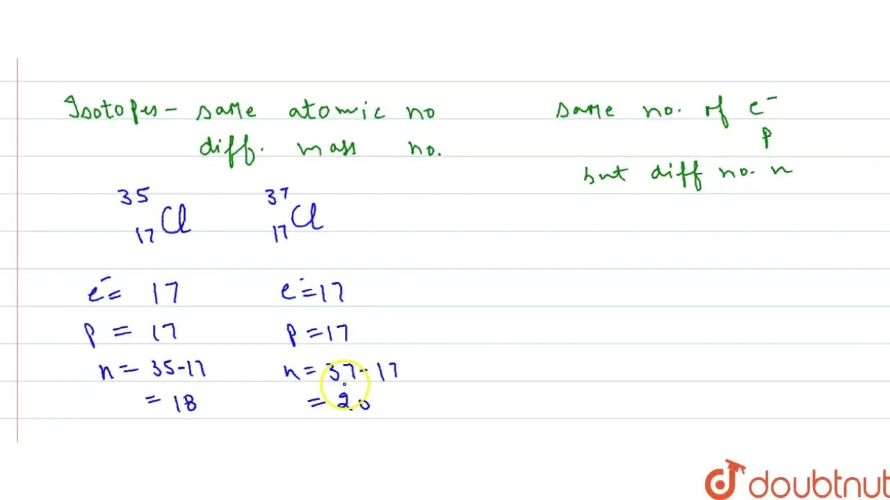 [Punjabi] Write two isotopes of chlorine.