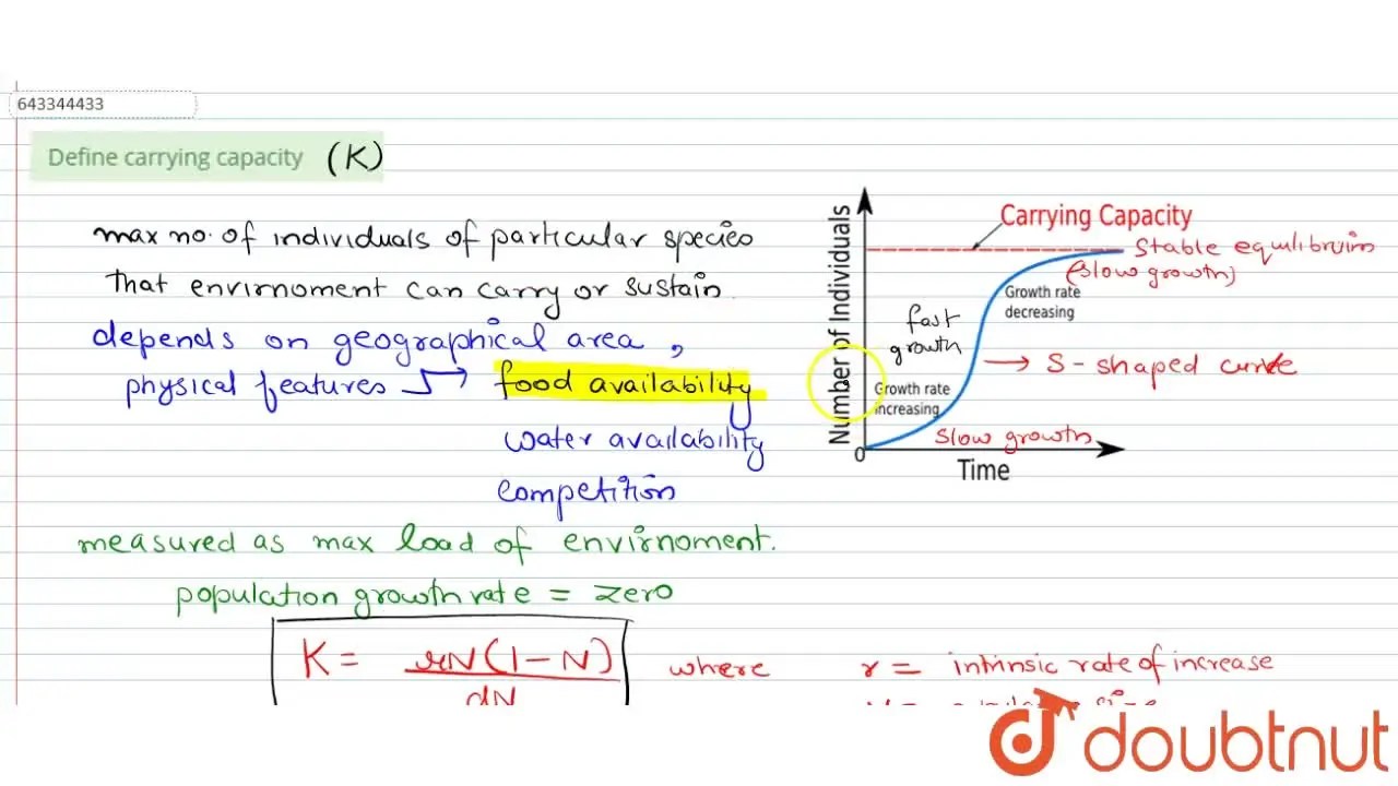Define carrying capacity