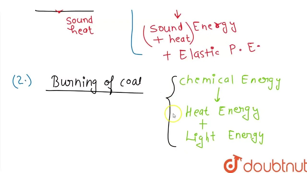 Describe an energy chain giving two examples