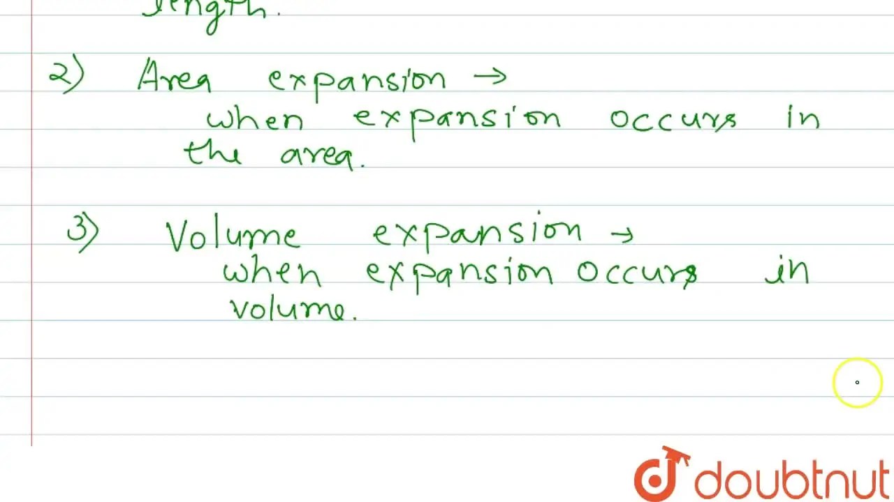 What do you mean by thermal expansion? Define three kinds of thermal