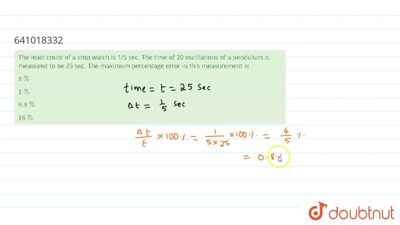 [Telugu] The least count of a stop watch is 1/5 sec. The time of 20 os