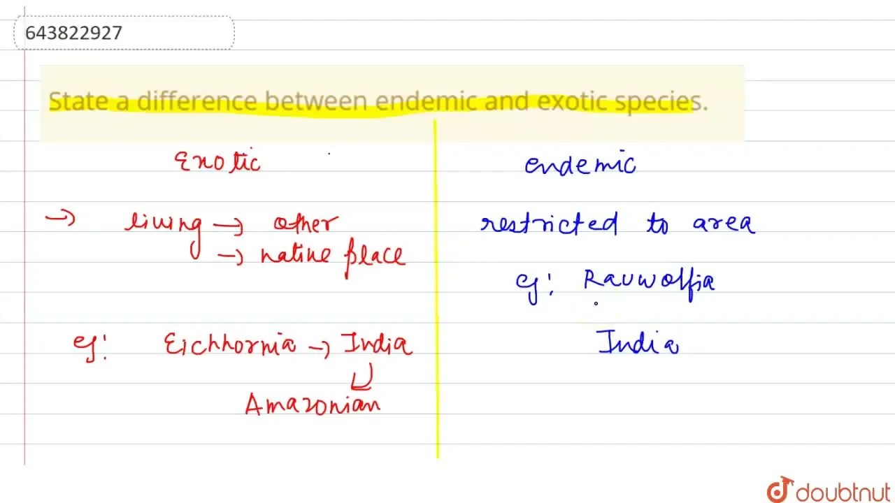 State a difference between endemic and exotic species.
