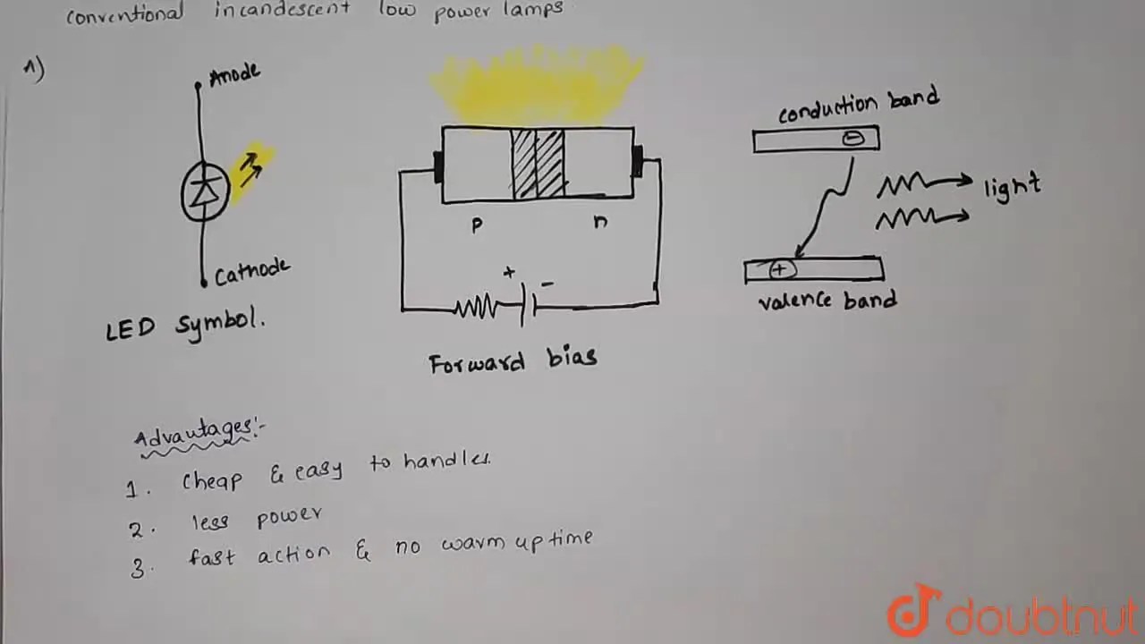 [Telugu] Explain the working of LED and what are its advantages over c