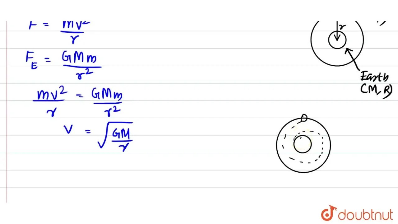 [Malayalam] What would happen to an artificial satellites, if its orbi