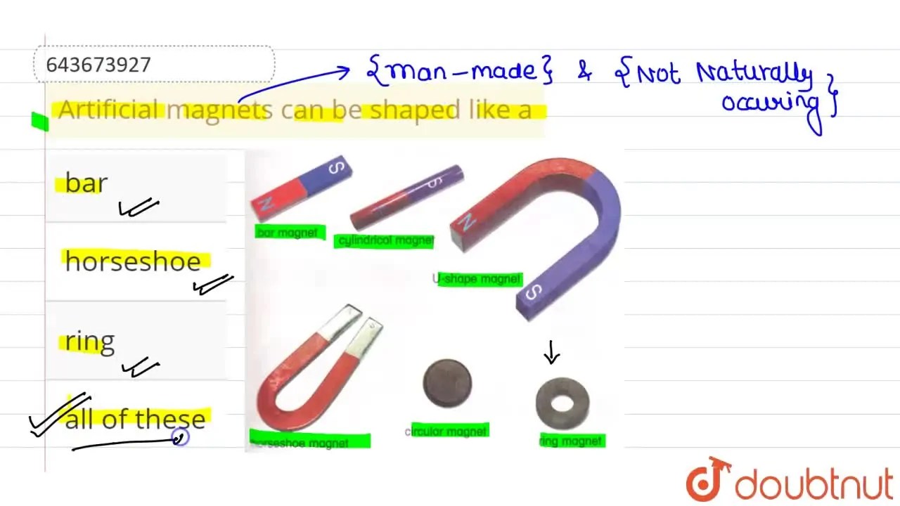 Artificial can be shaped like a