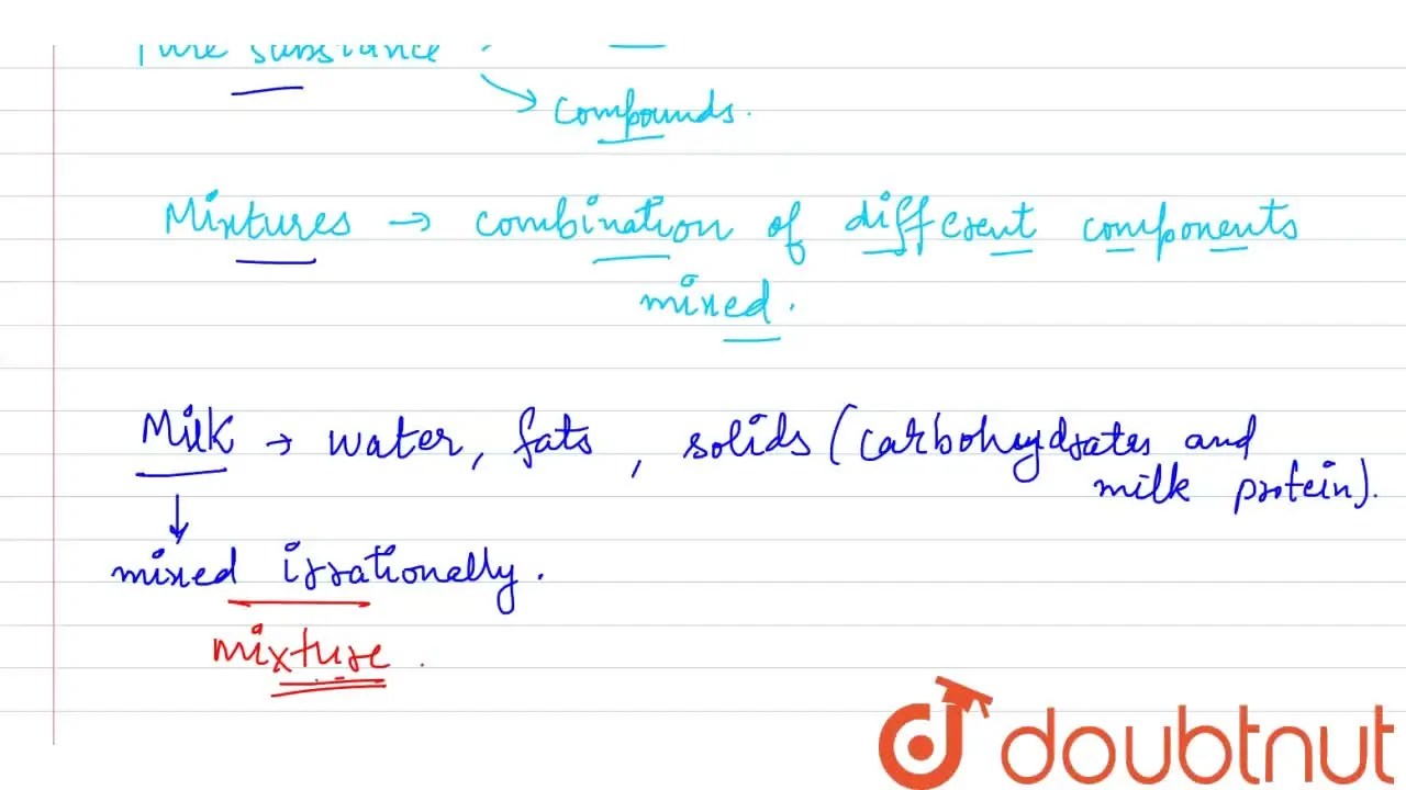 Is milk a mixture or a compound?
