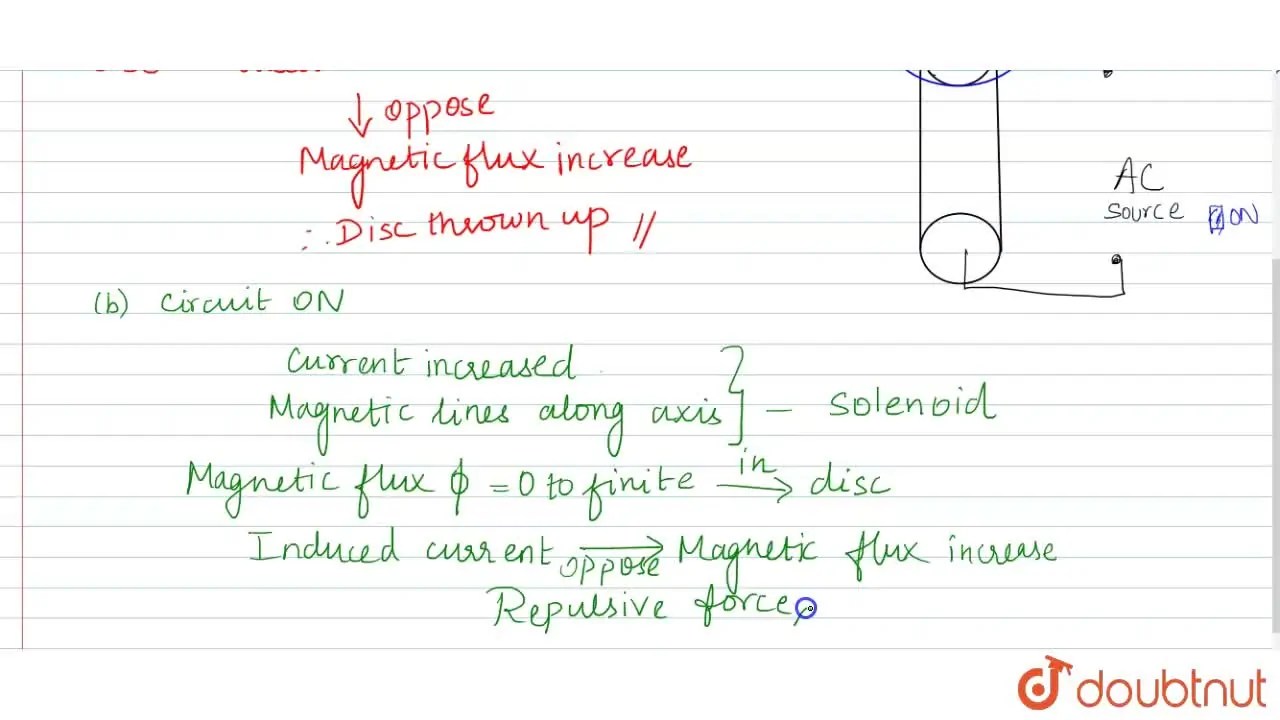 [Tamil] Take a strong cylindrical connected to AC source