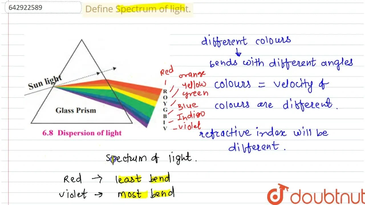 [Marathi] Define Spectrum of light.