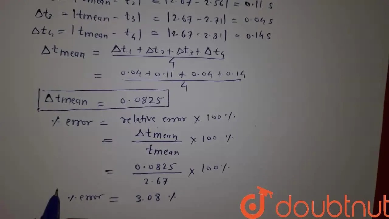 [Marathi] Successive measurements of the period of oscillation of a si