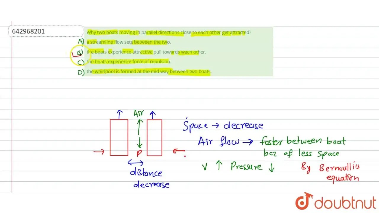 [Marathi] the boats experience force of repulsion.