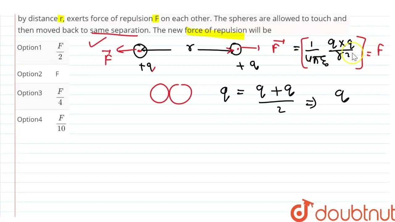 Two identical metal spheres having charges +q and +q respectively. Whe