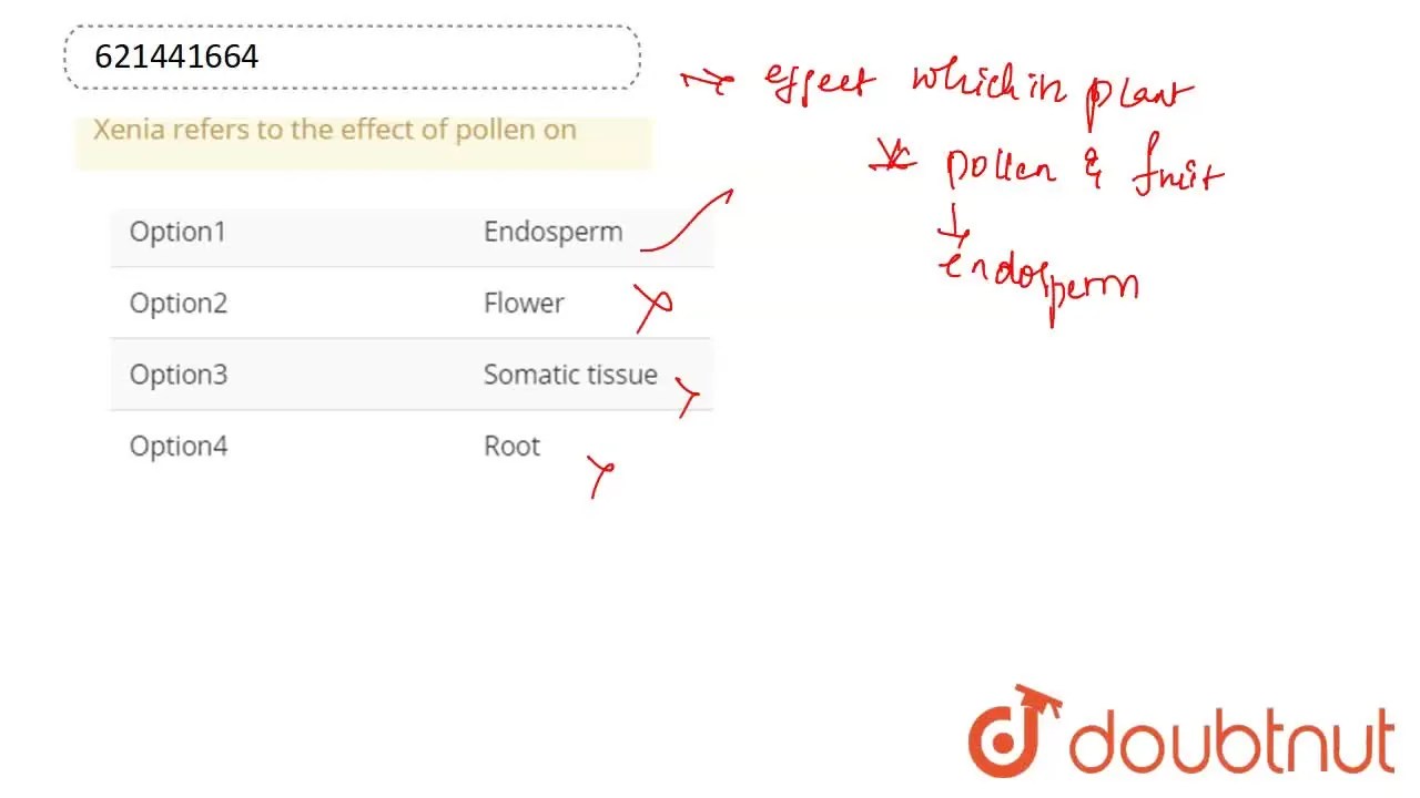 [Telugu Solution] Xenia refers to the effect of pollen on