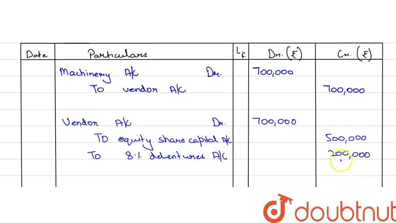 Good Blankets Ltd.'are the manufactureâ‚¹ of woollen blankets. Blanket