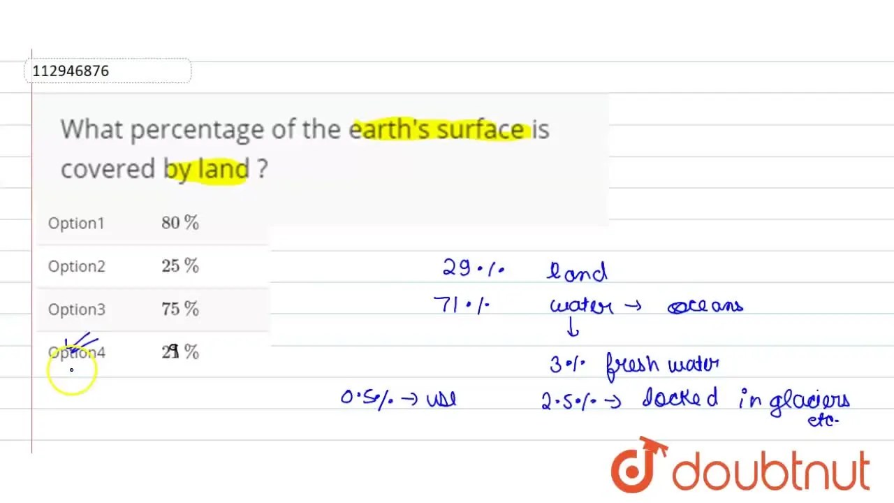 What percentage of the earth's surface is covered by land