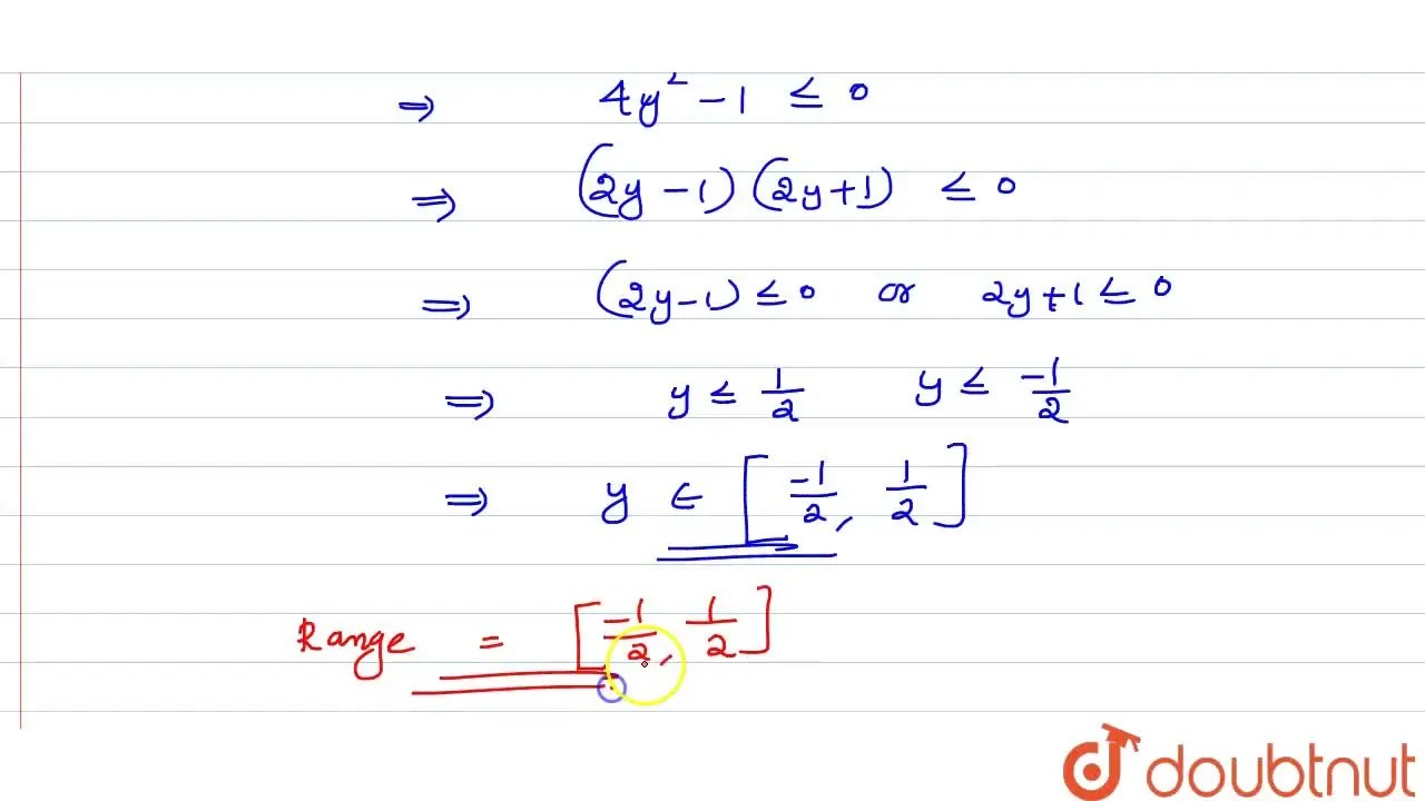 [Malayalam] Find the domain and range of the following functions i)f(