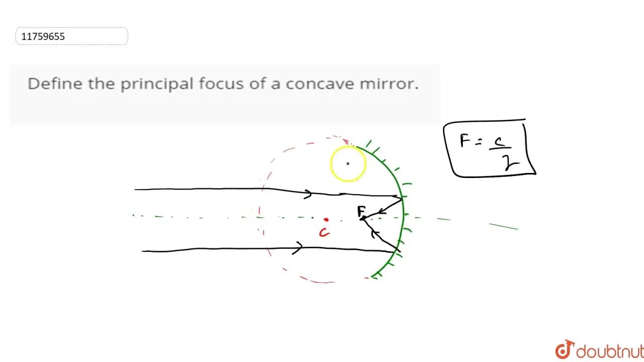 Define the principal focus of a concave mirror.