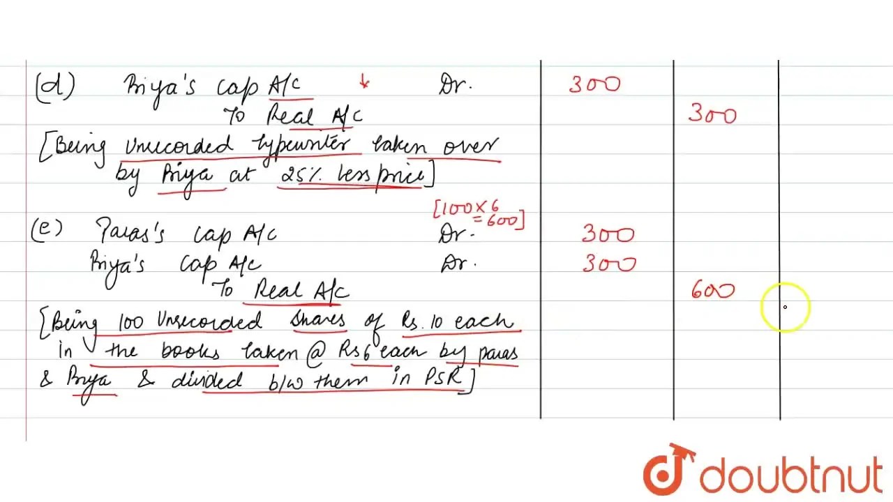 Pass necessary Journal entries to record the following unrecorded asse