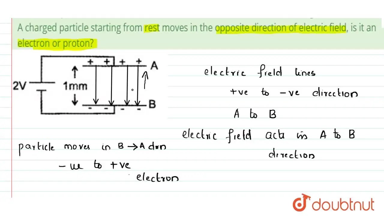 [Malayalam] Two metal plates A and B are connected to cell of emf 2V i