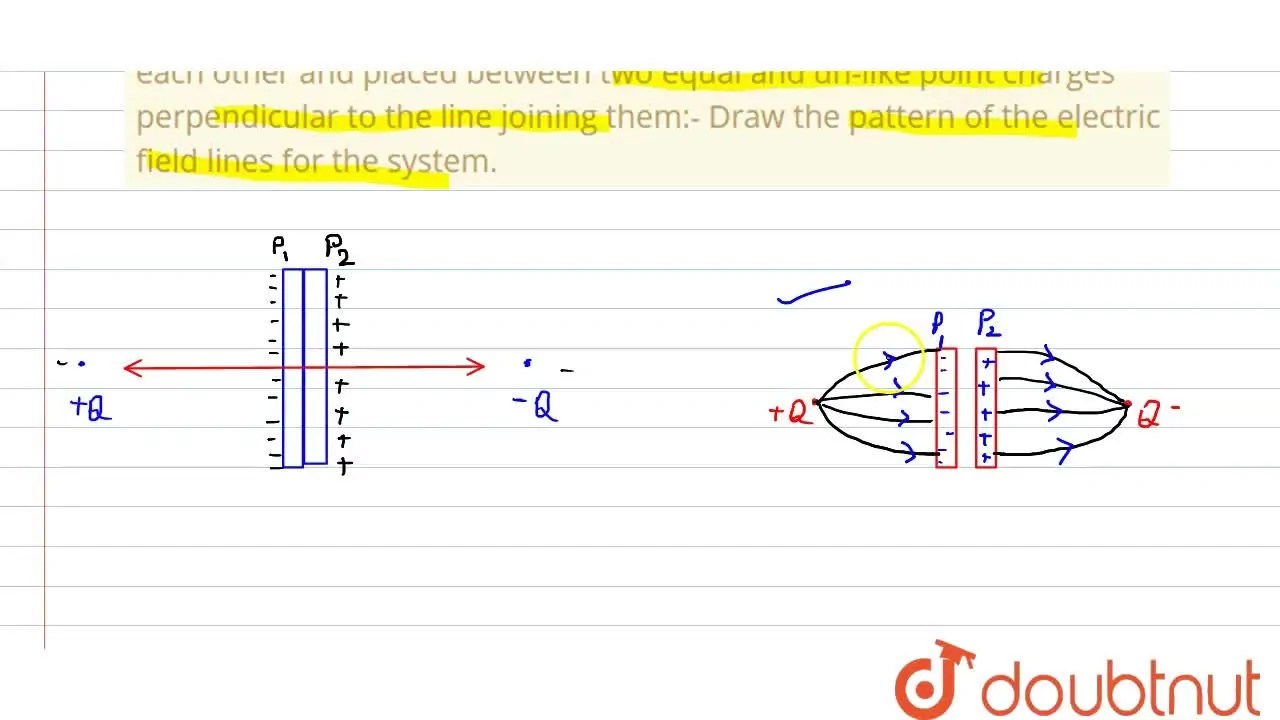 [Malayalam] Two large metal plates P1 and P2, tightly held against eac