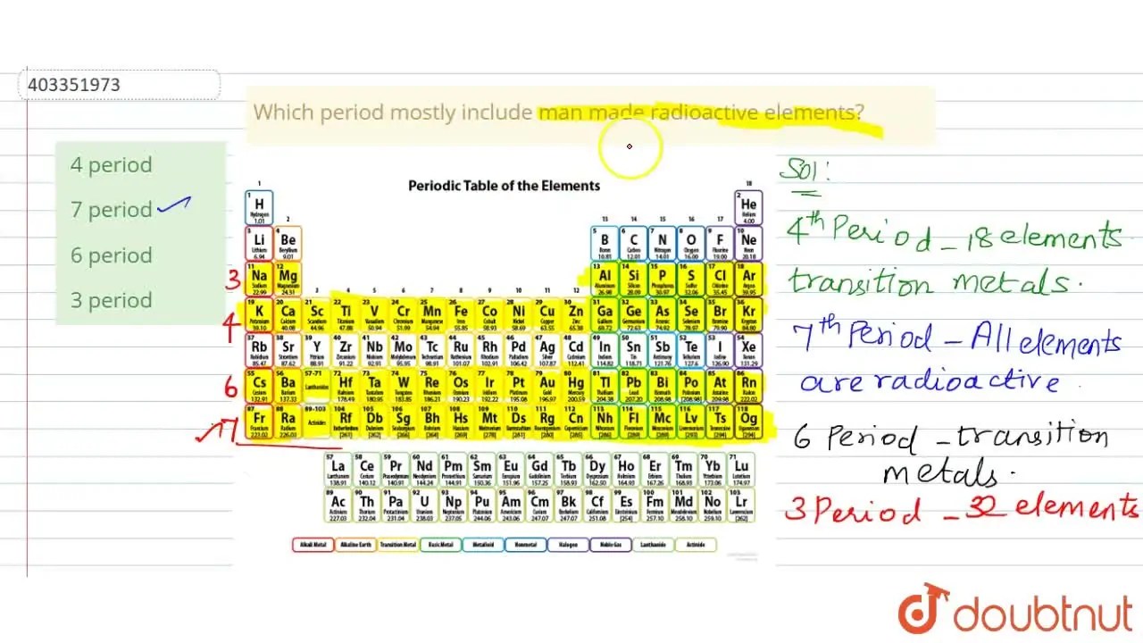 [Tamil] Which period mostly include man made radioactive elements?
