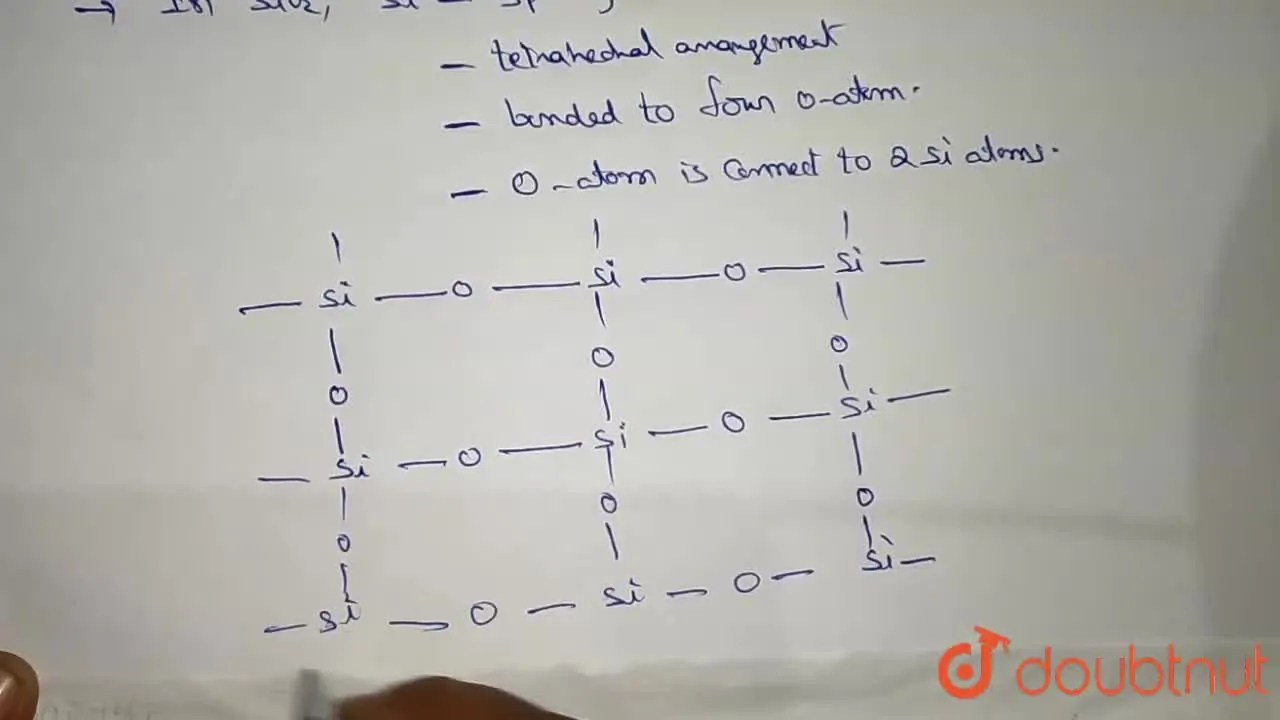 [Telugu] Explain the structure of silica.