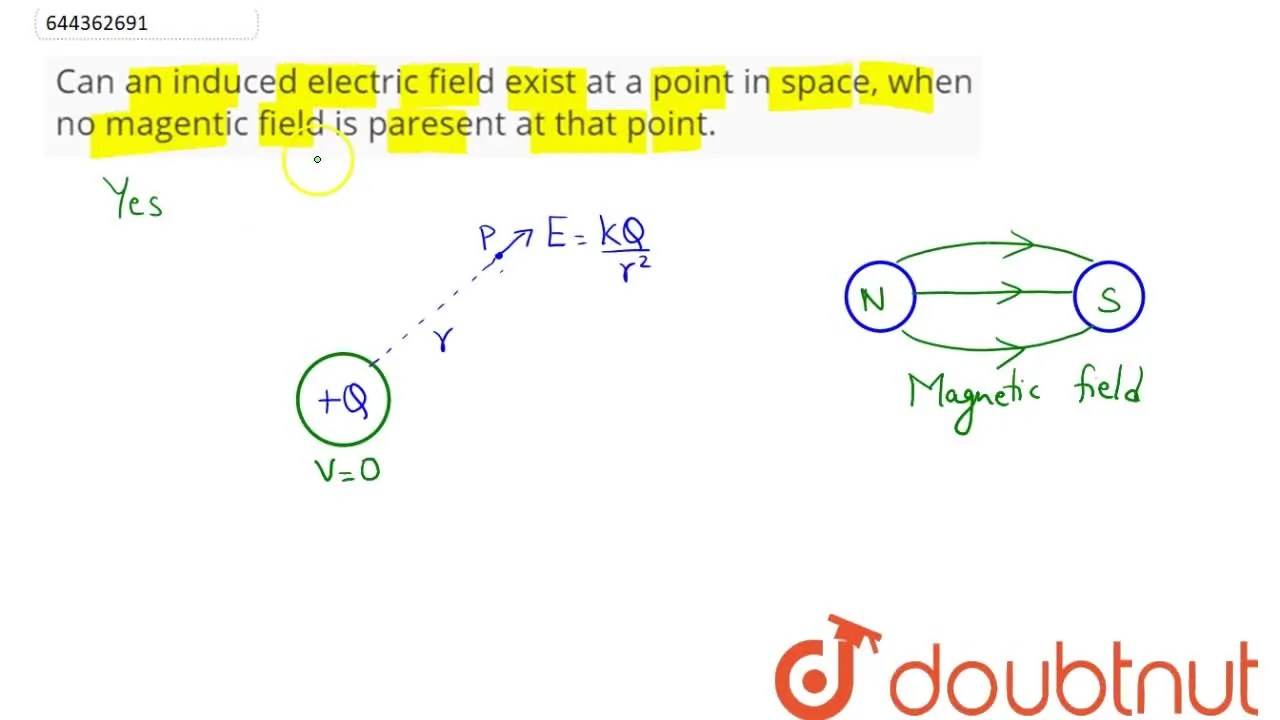 Can an induced electric field exist at a point in space, when no magen