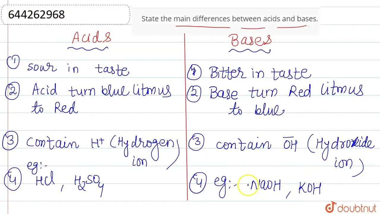 State the main differences between acids and bases.