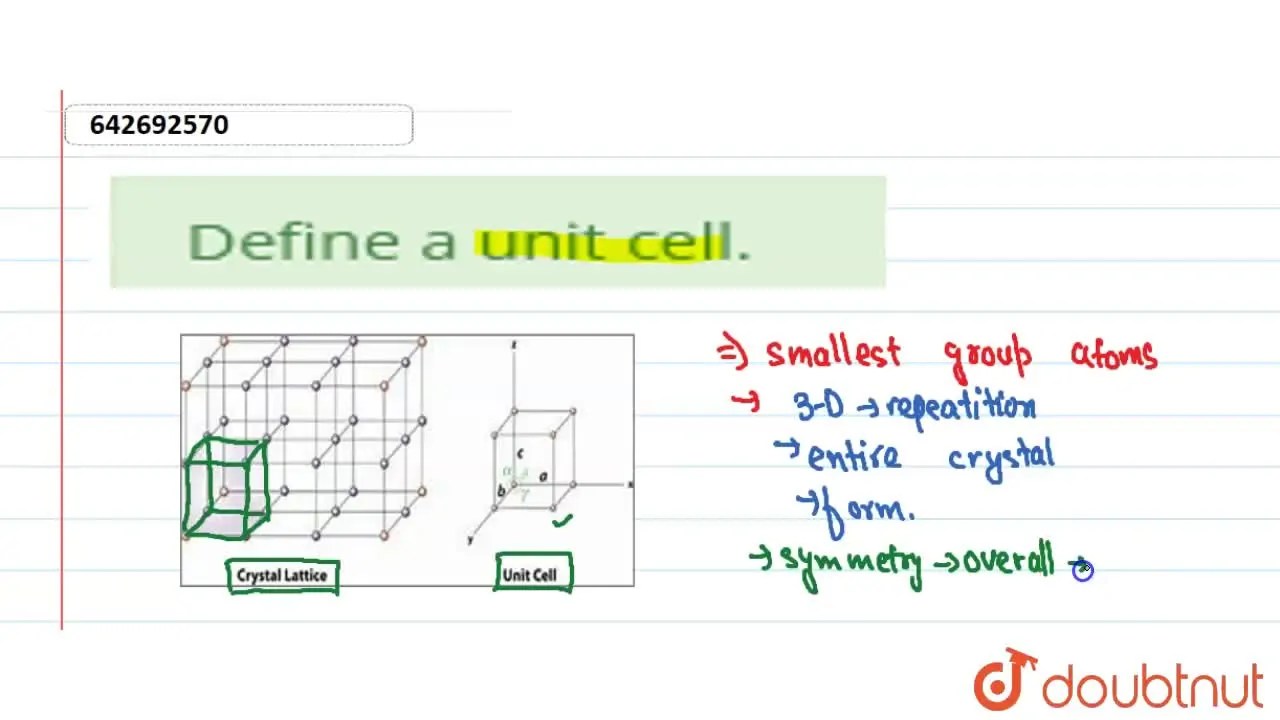 [Punjabi] Define a unit cell.