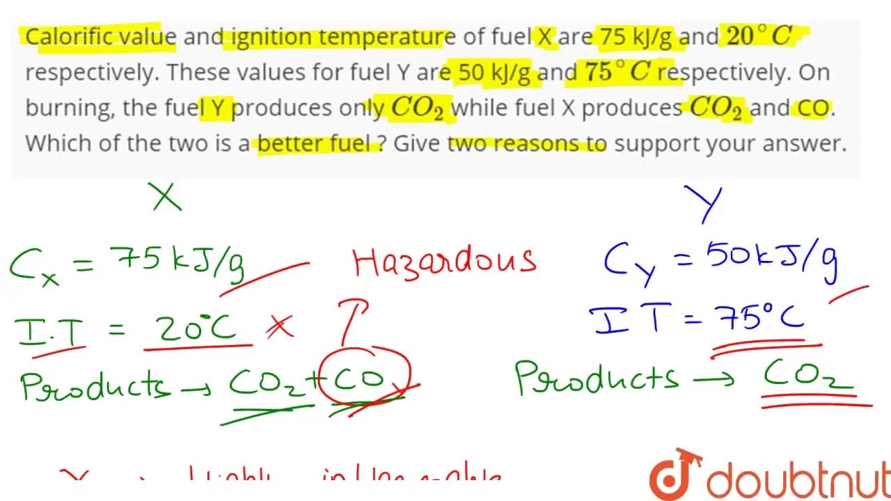 Calorific value and ignition temperature of fuel X are 75 kJ/g and 20^