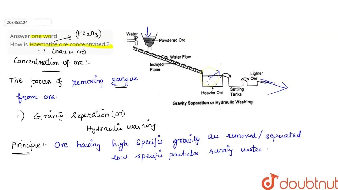 [Tamil] Answer one word How is Haematite ore concentrated