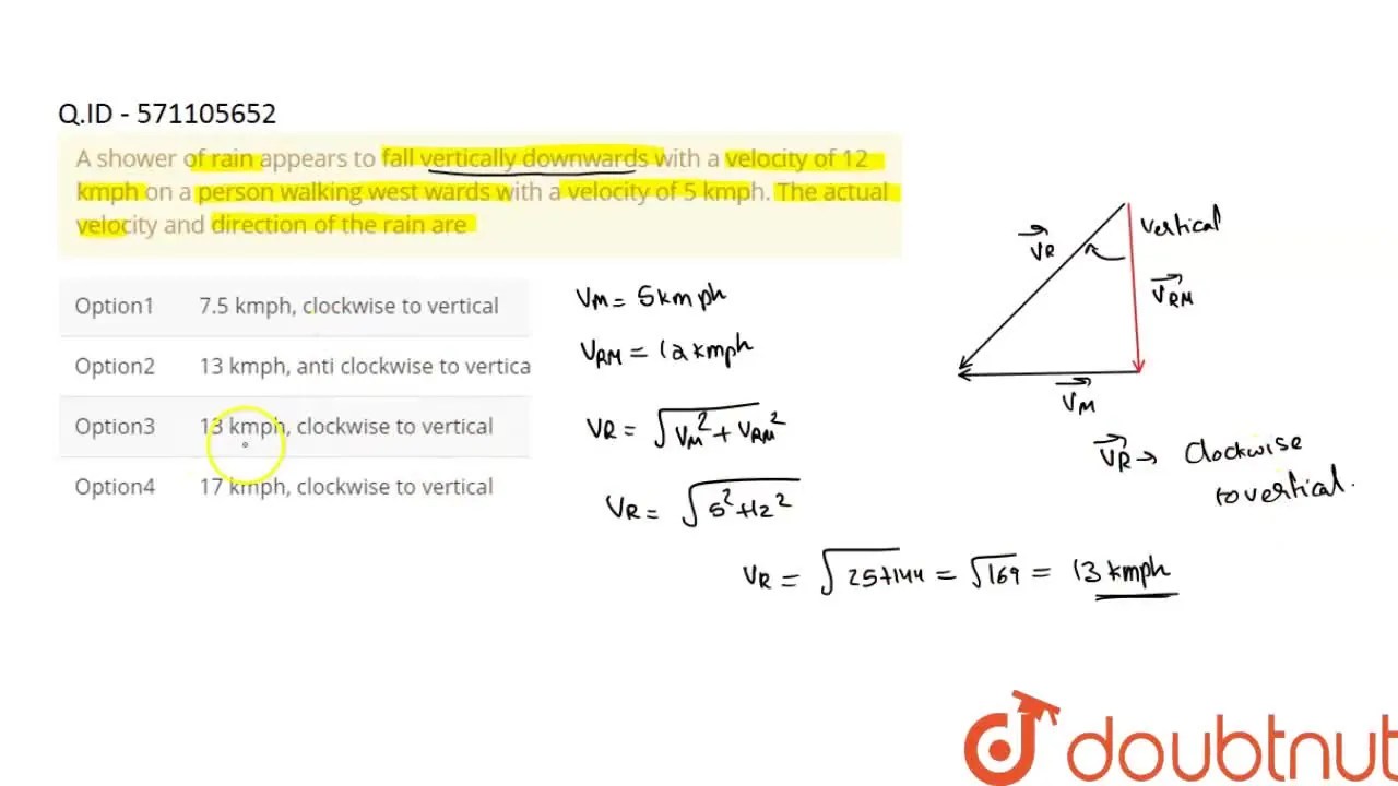 [Telugu] A shower of rain appears to fall vertically downwards with a
