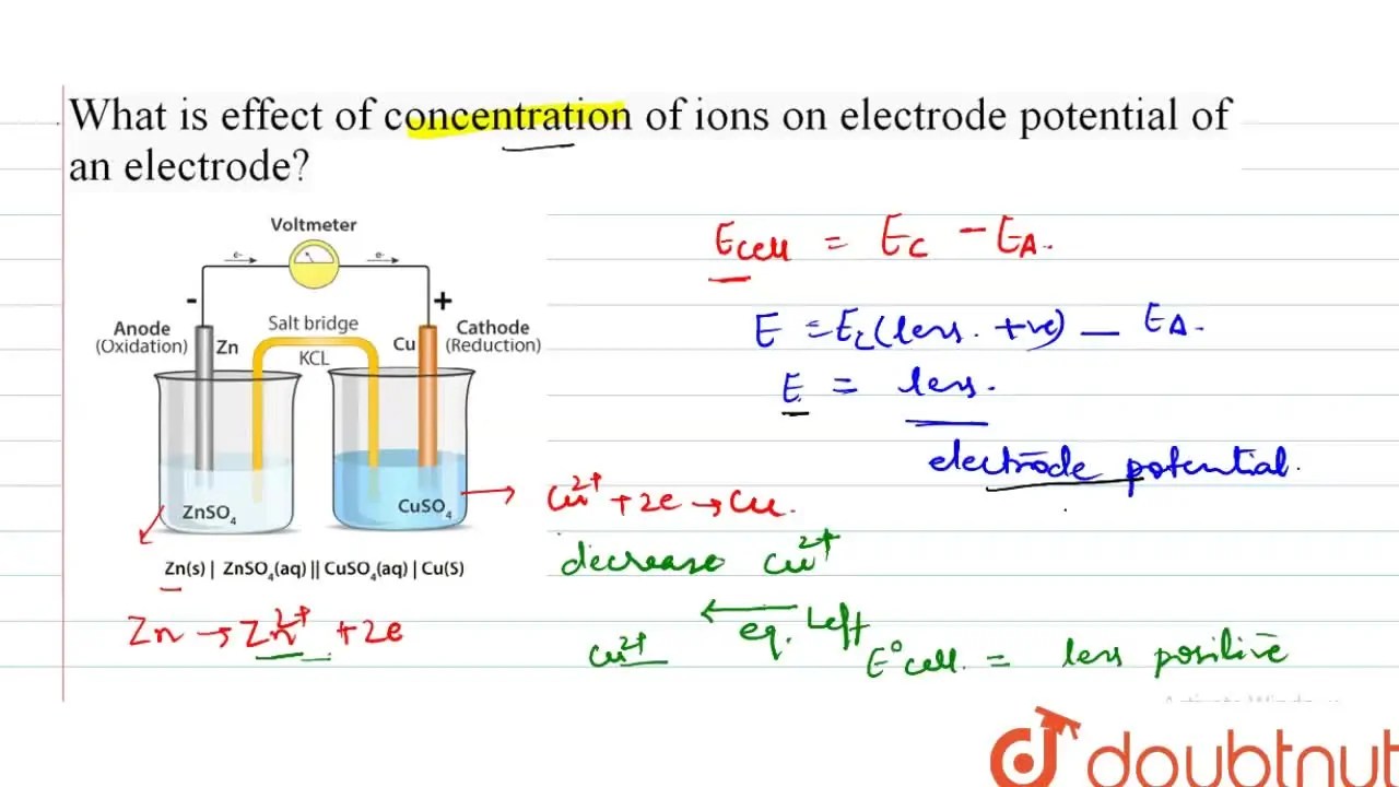 [Bengali] What is effect of concentration of ions on electrode potenti