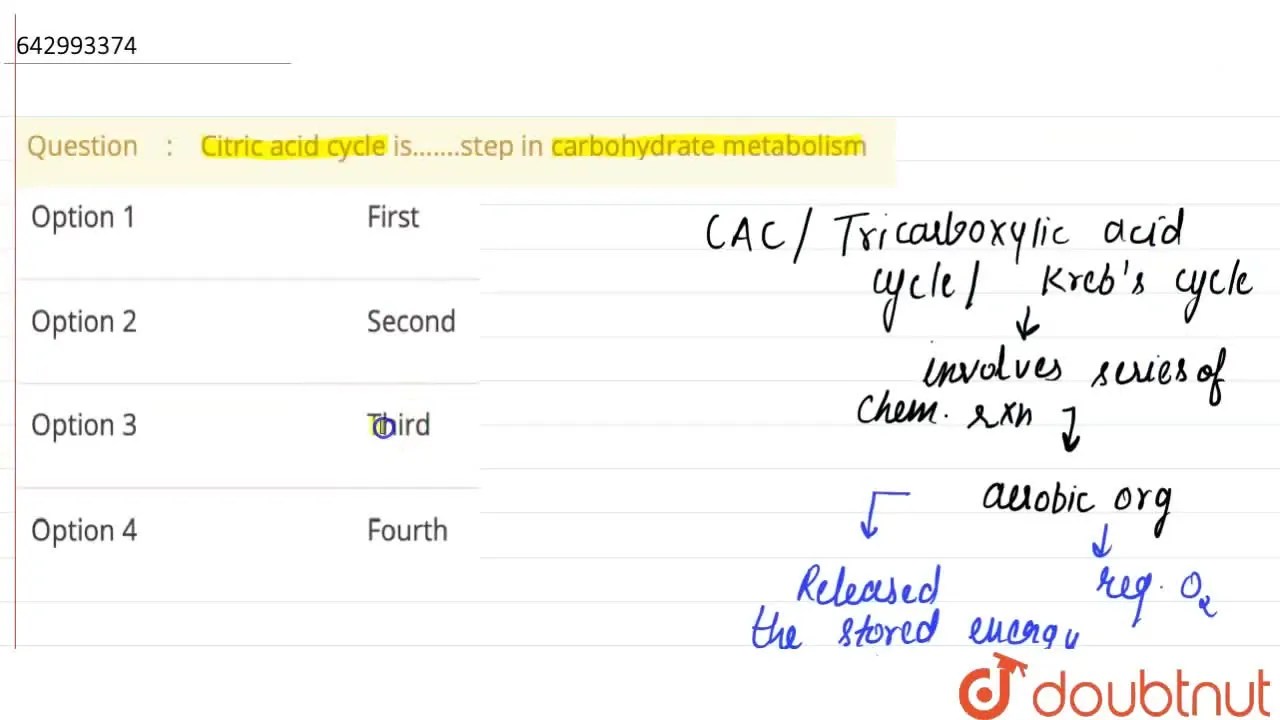 Citric acid cycle is…….step in carbohydrate metabolism