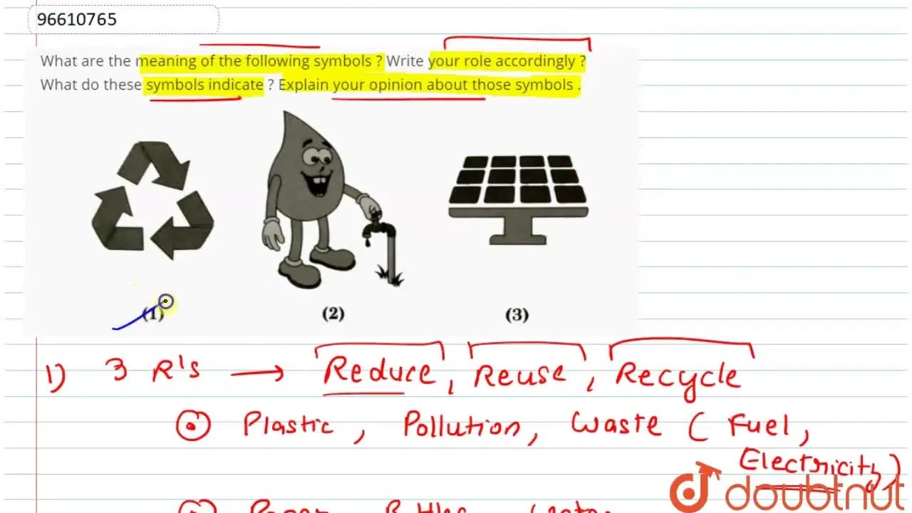 What are the meaning of the following symbols ? Write your role accord